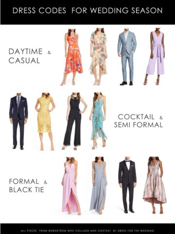 Dress codes for Wedding Season 2019